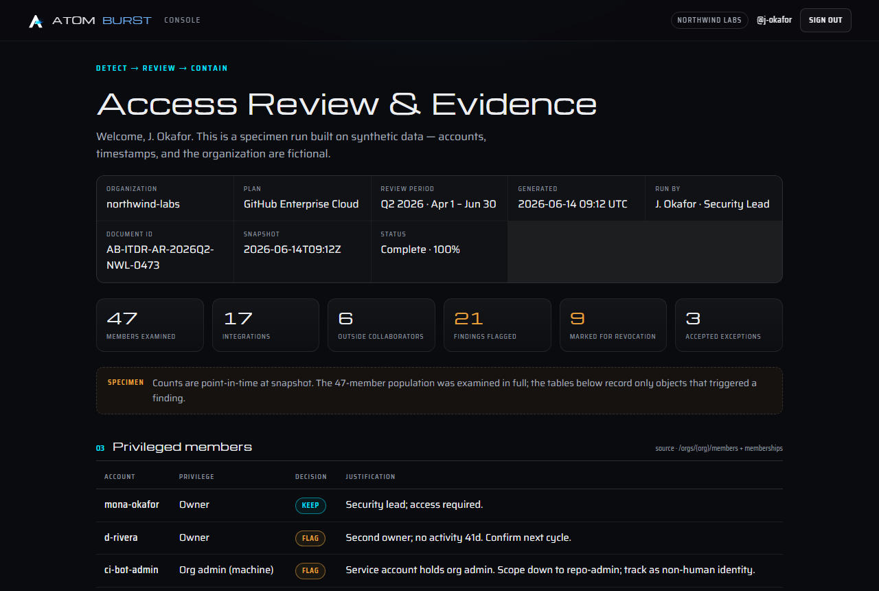 Atomburst console mid-review: report metadata, summary counts, and a findings table with decisions and justifications