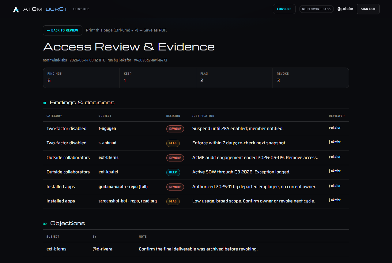 The evidence report: finding counts and a decisions table with KEEP, FLAG, and REVOKE chips, justifications, and reviewers